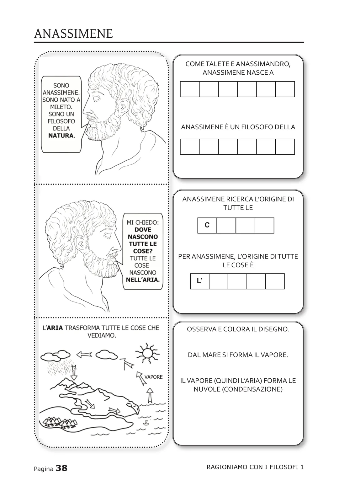Pagina su Anassimene con vignette illustrate sull'aria come principio di tutte le cose