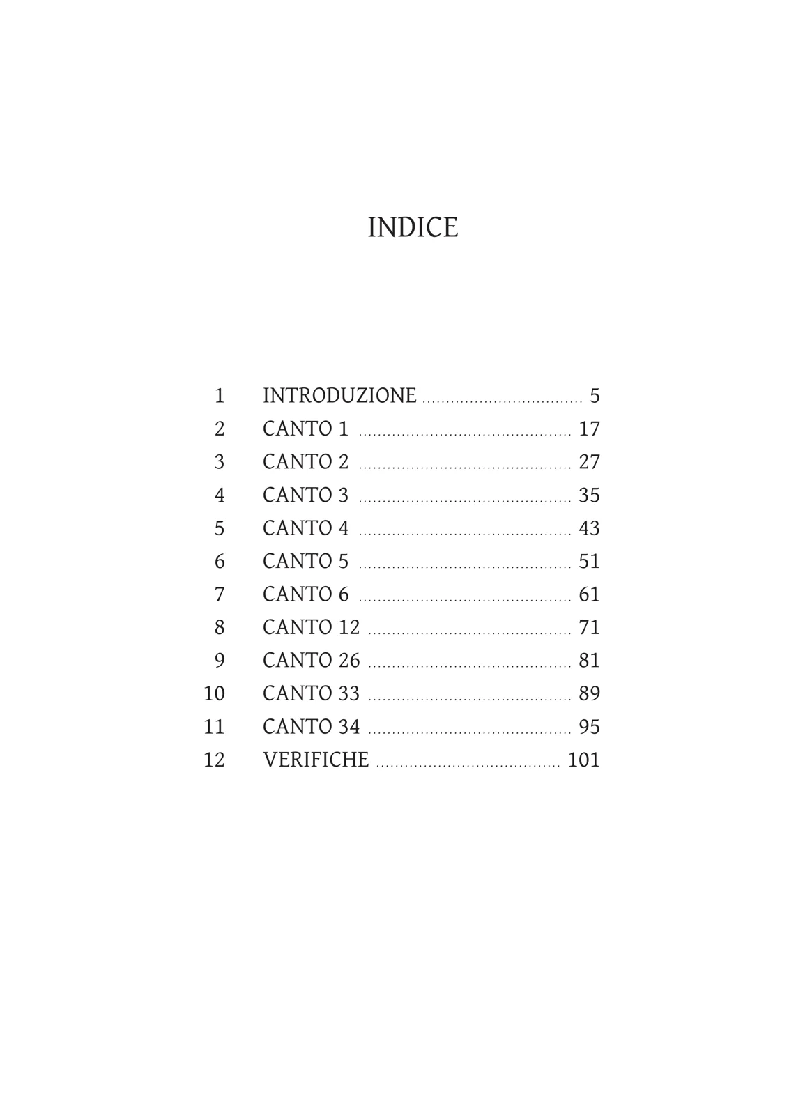 Pagina dell'indice con l'elenco dei capitoli dell'Inferno