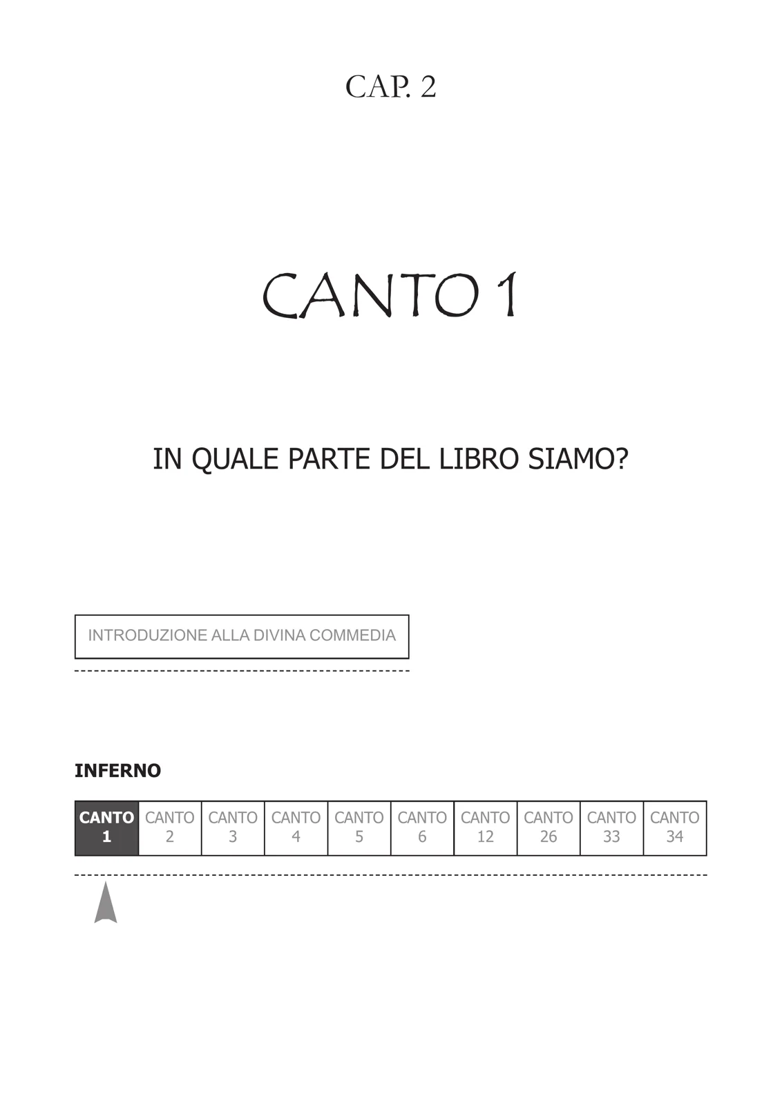 Pagina di apertura del Canto 1 con mappa di orientamento e tabella dei capitoli