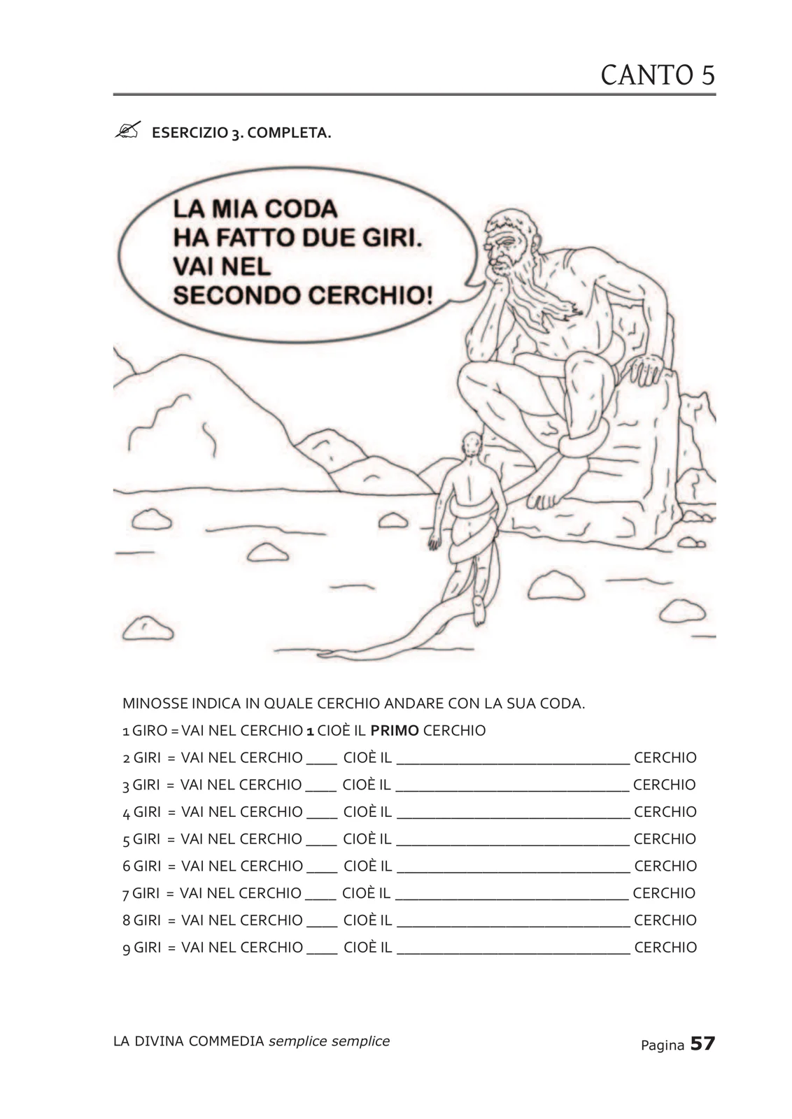 Pagina del Canto 5 con Minosse che indica i cerchi con la coda e esercizio da completare