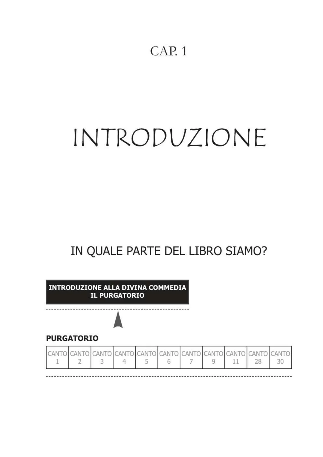 Pagina di apertura dell'Introduzione con mappa di orientamento e tabella dei canti
